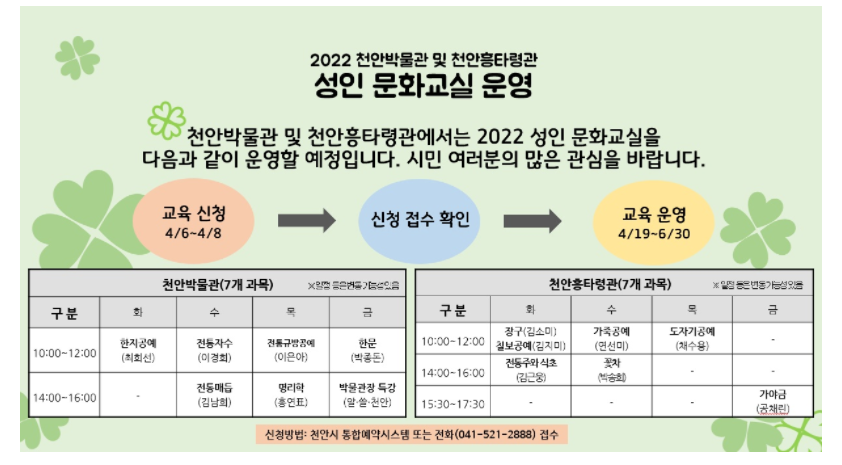 2022 천안박물관 및 천안흥타령관 성인 문화교실