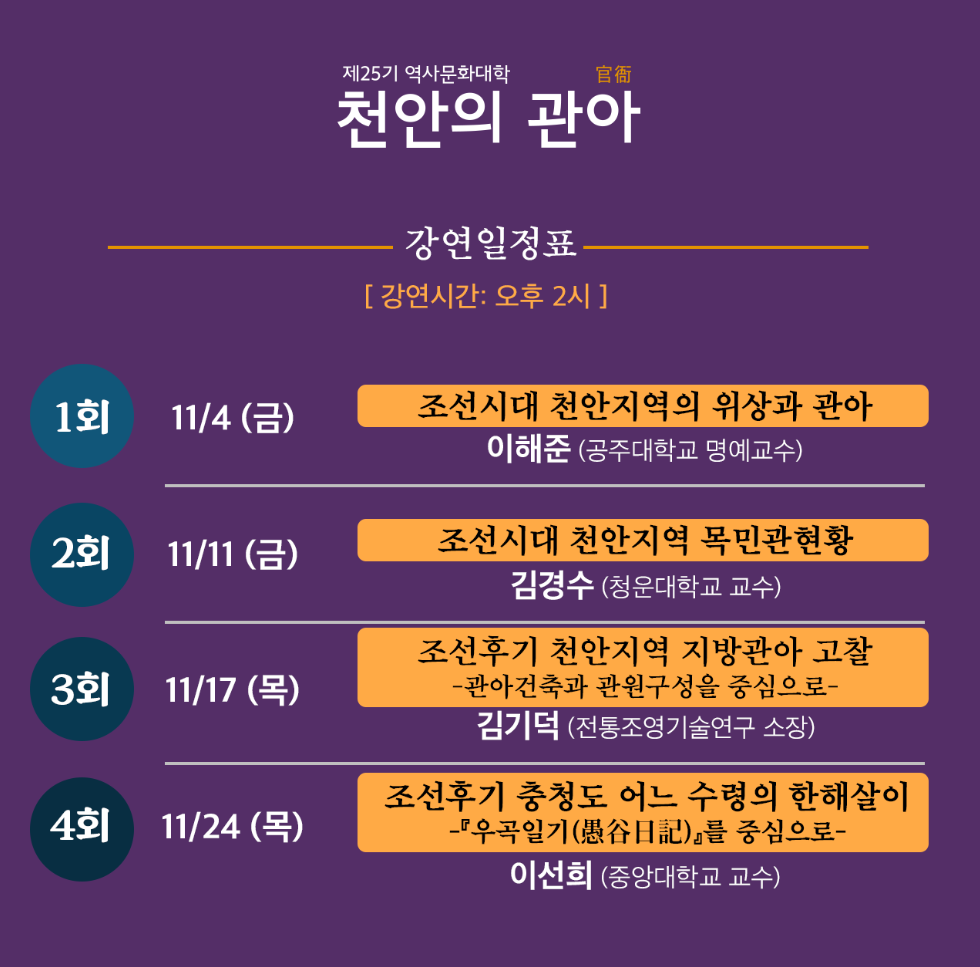 제 25기 역사문화대학 '천안의 관아'